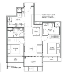 The Myst (D23), Condominium #508845121